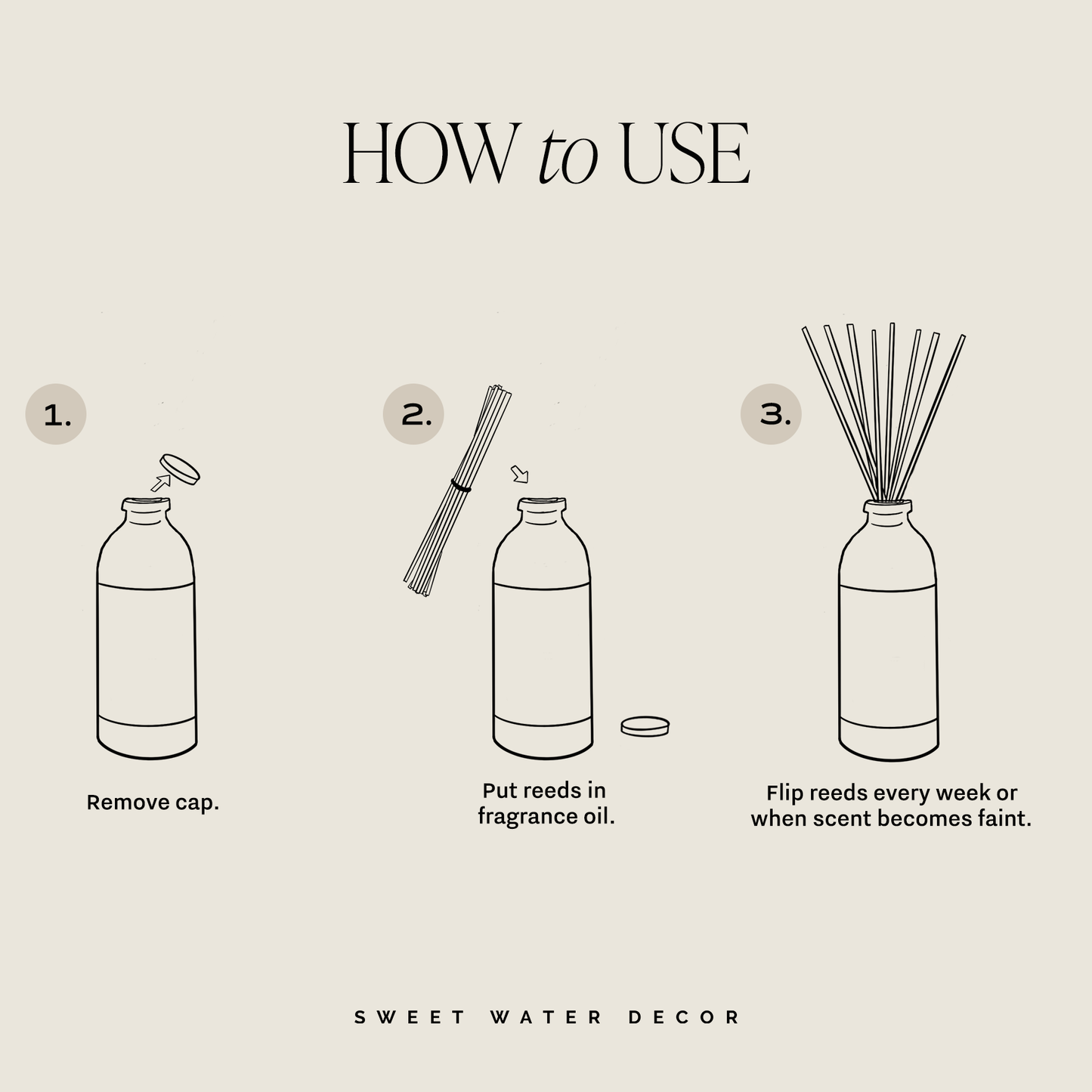 Reed Diffuser