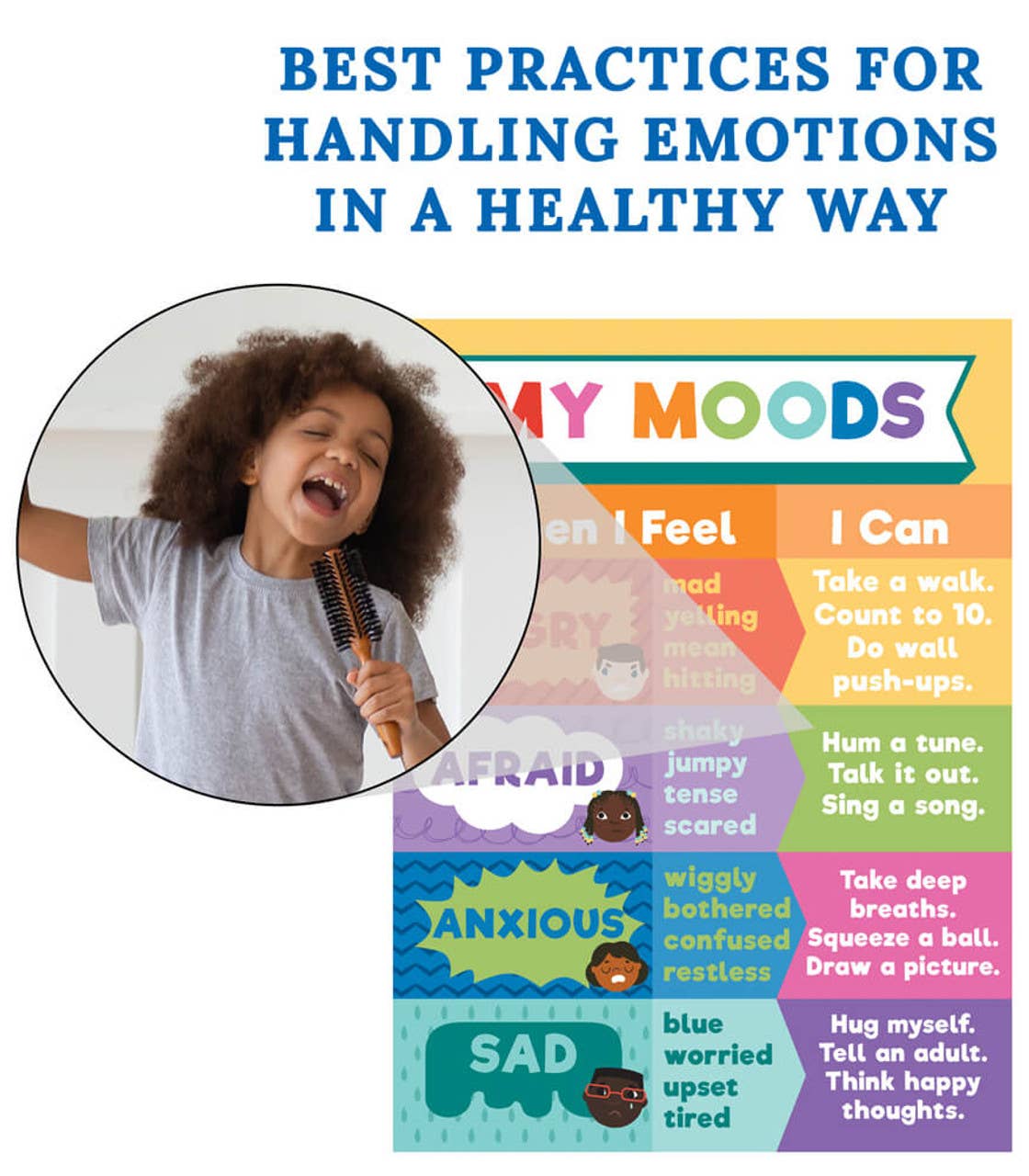 Calming Strategies Chart Set