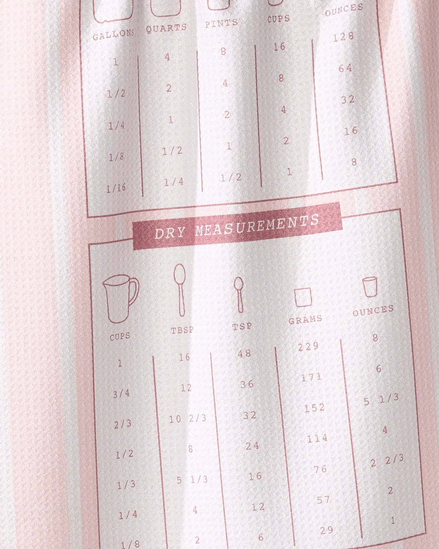 Cheat Sheet Geometry Tea Towel