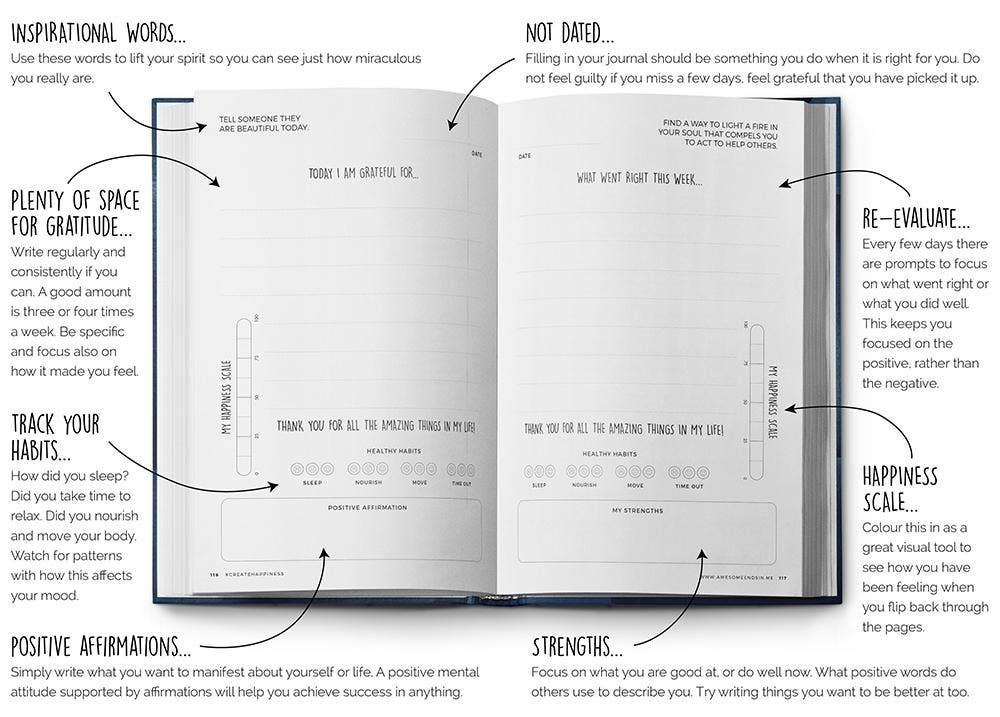 Gratitude Journal for Teens – Wild + Free