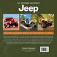 My Sticker Paintings: Jeep®