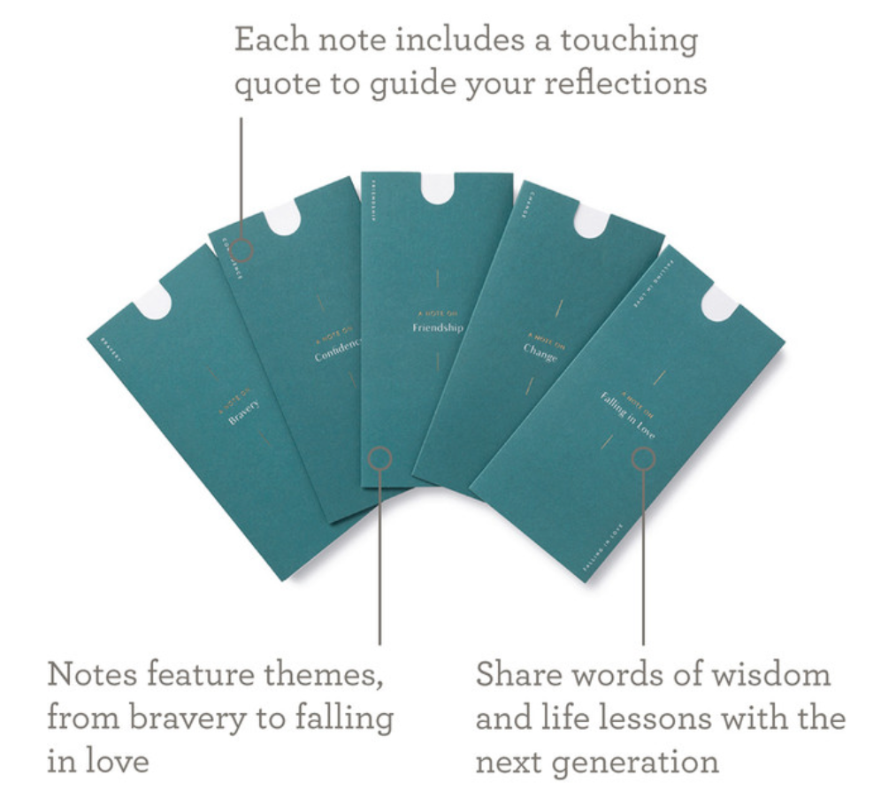 Life Notes: Thoughts & Wishes For Your Child