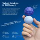 Magnetic Stress Balls - Large