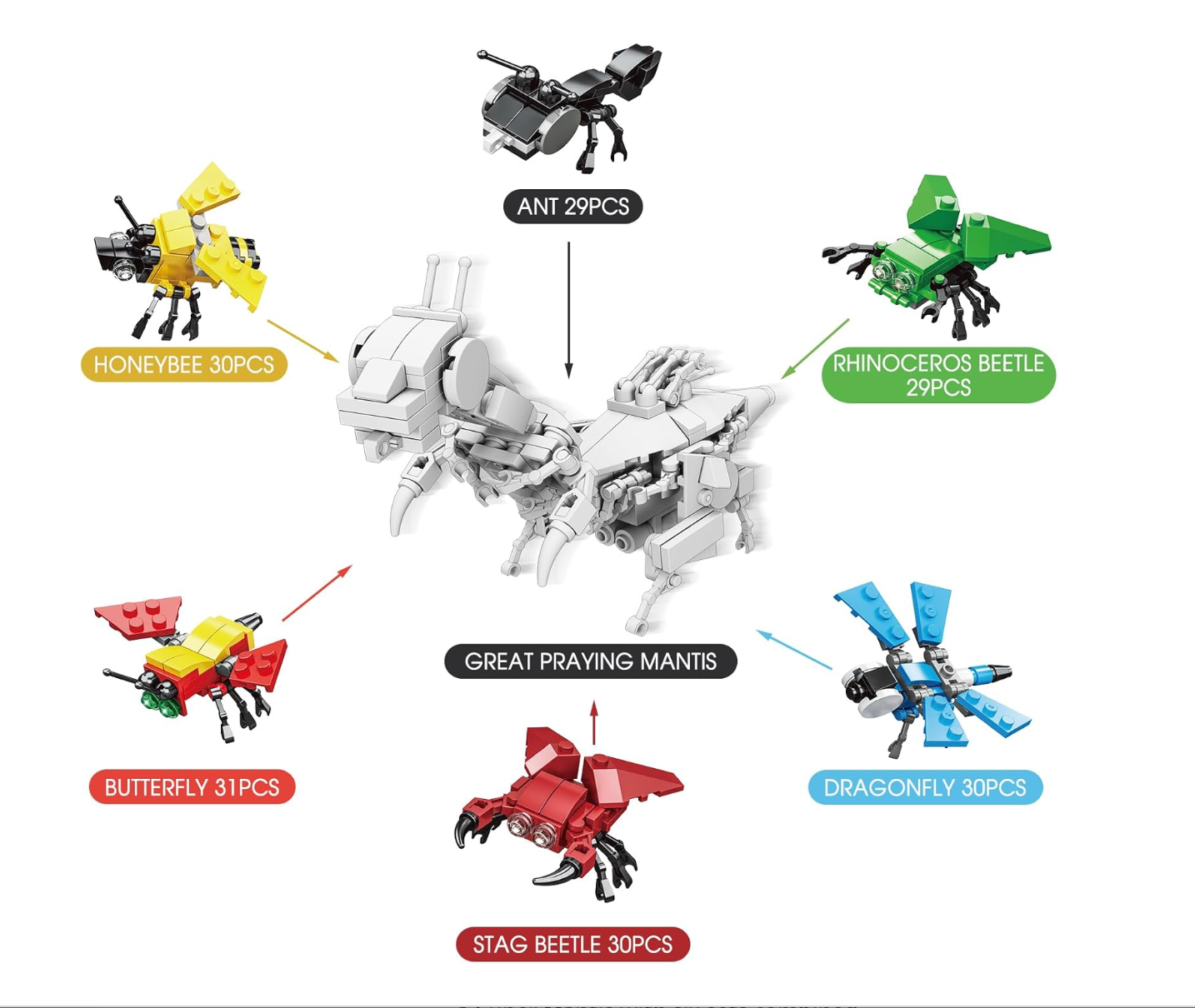 Insect Building Blocks