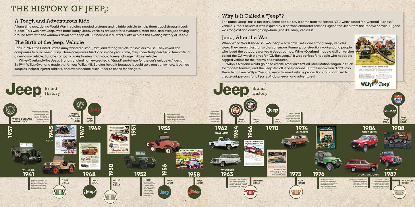 My Sticker Paintings: Jeep®