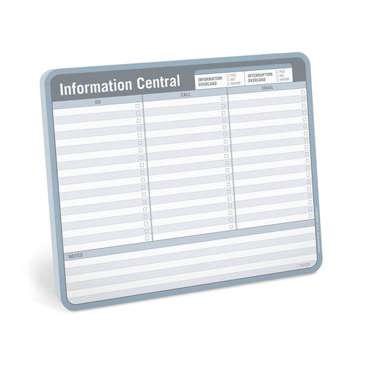 Information Central -Mousepad